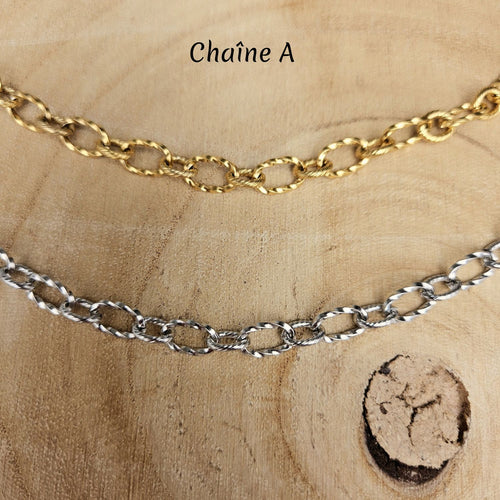 Base chaîne à composer