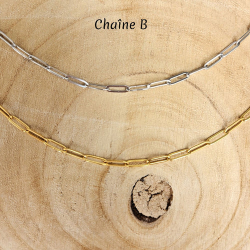 Base chaîne à composer